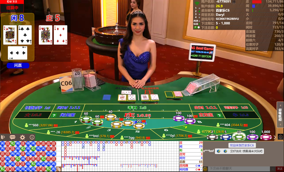 Kazanma Şansını Artıran Poker Stratejileri